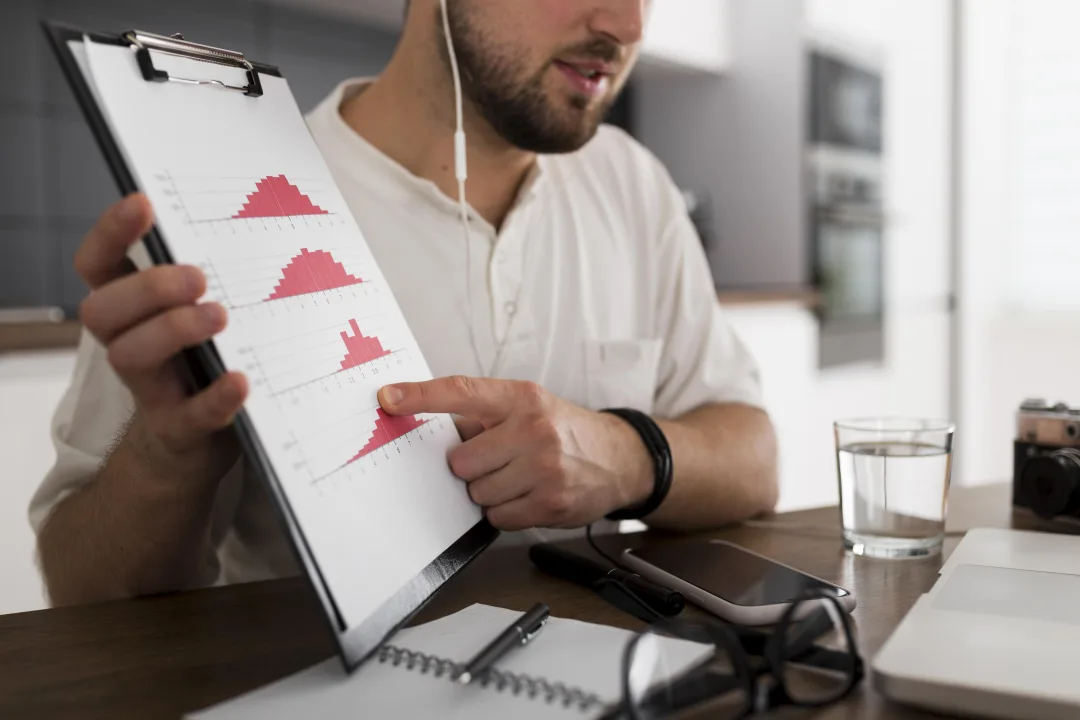 Impact of inflation on consumer behavior