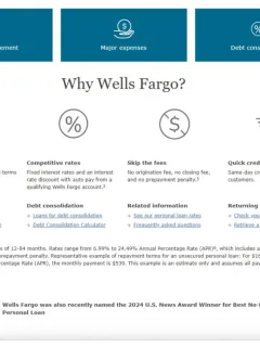 Wells Fargo Personal Loans website.