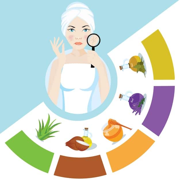 A dermatologist consulting with a patient about skincare for oily skin, pointing to a diagram of skin layers or product ingredients, emphasizing professional guidance.