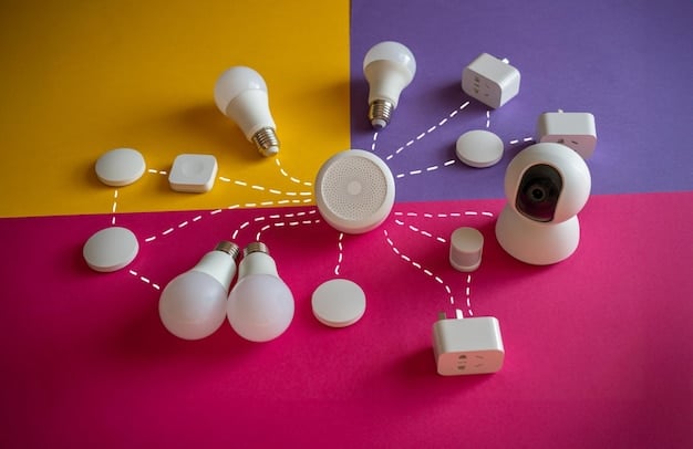 A detailed diagram showing how different smart lighting components (hub, bulbs, sensors) connect wirelessly within a home network.