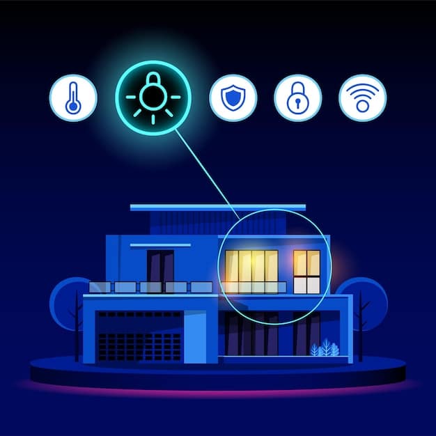Smart Home Security: Reduce False Alarms by 35% in 2025