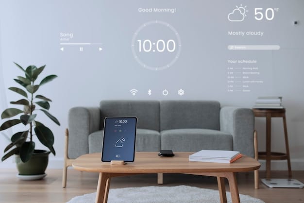 Future of Smart Home Technology: Predictions for 2030 & Beyond