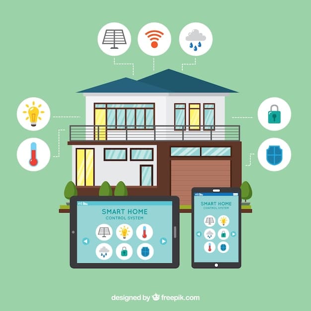 A schematic diagram illustrating a smart home network with various sensors, including a water leak detector transmitting data to a central hub, which then sends an alert to a homeowner's smartphone.