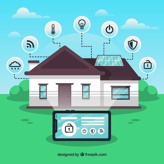 A detailed diagram showing the interconnected components of a smart home energy management system, with arrows indicating data flow and energy distribution from solar panels to household appliances.